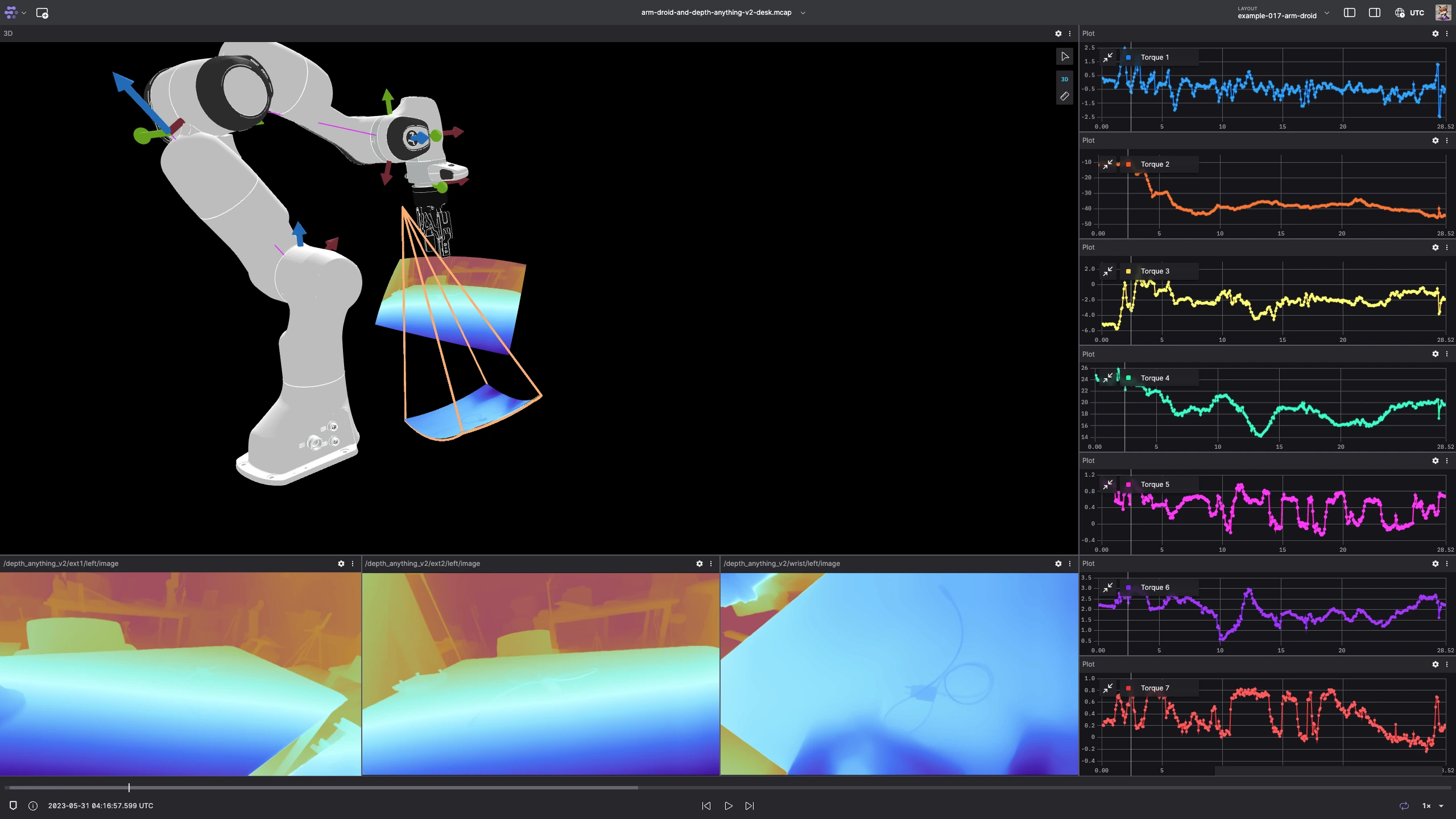 DROID robotic manipulation dataset