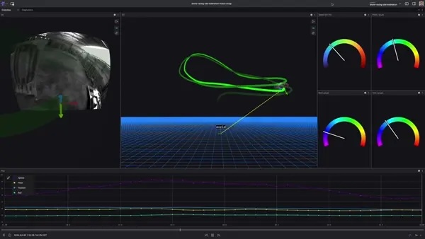 UZH-FPV drone racing dataset