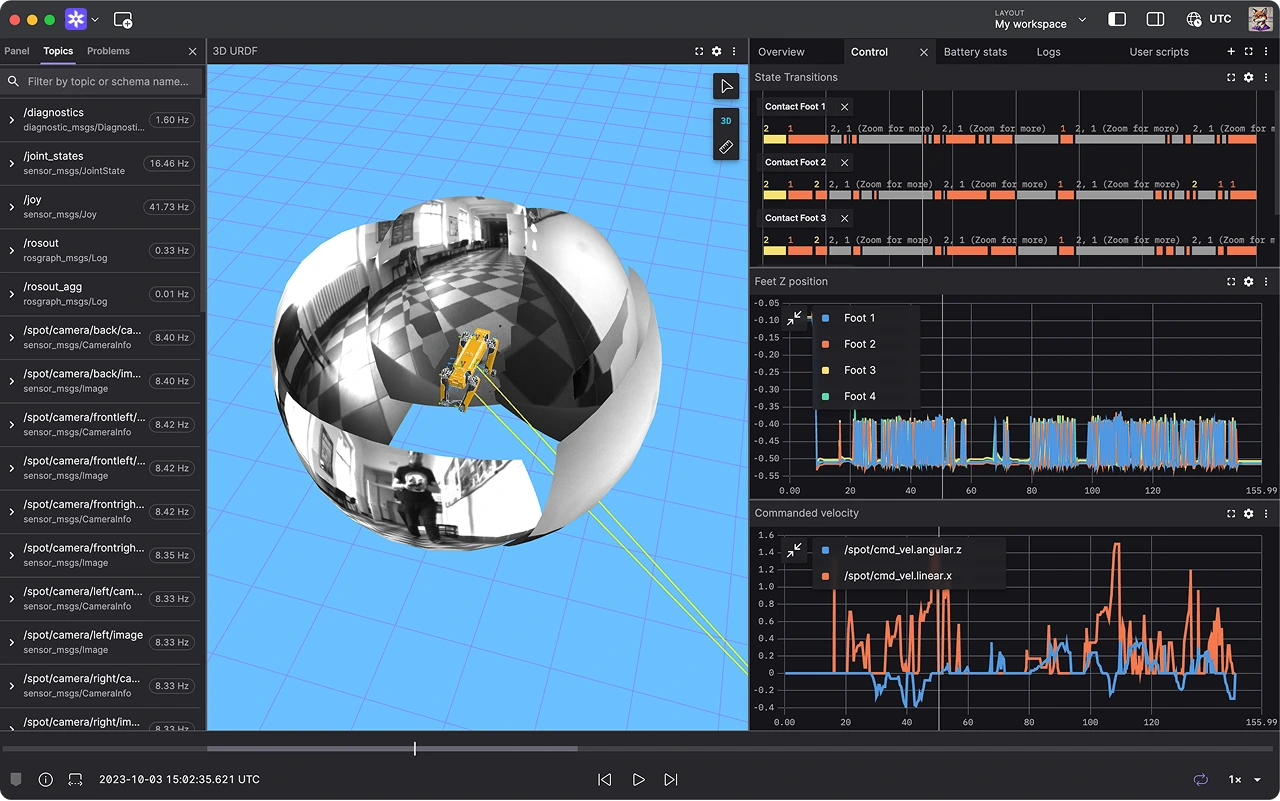 Foxglove analysis platform