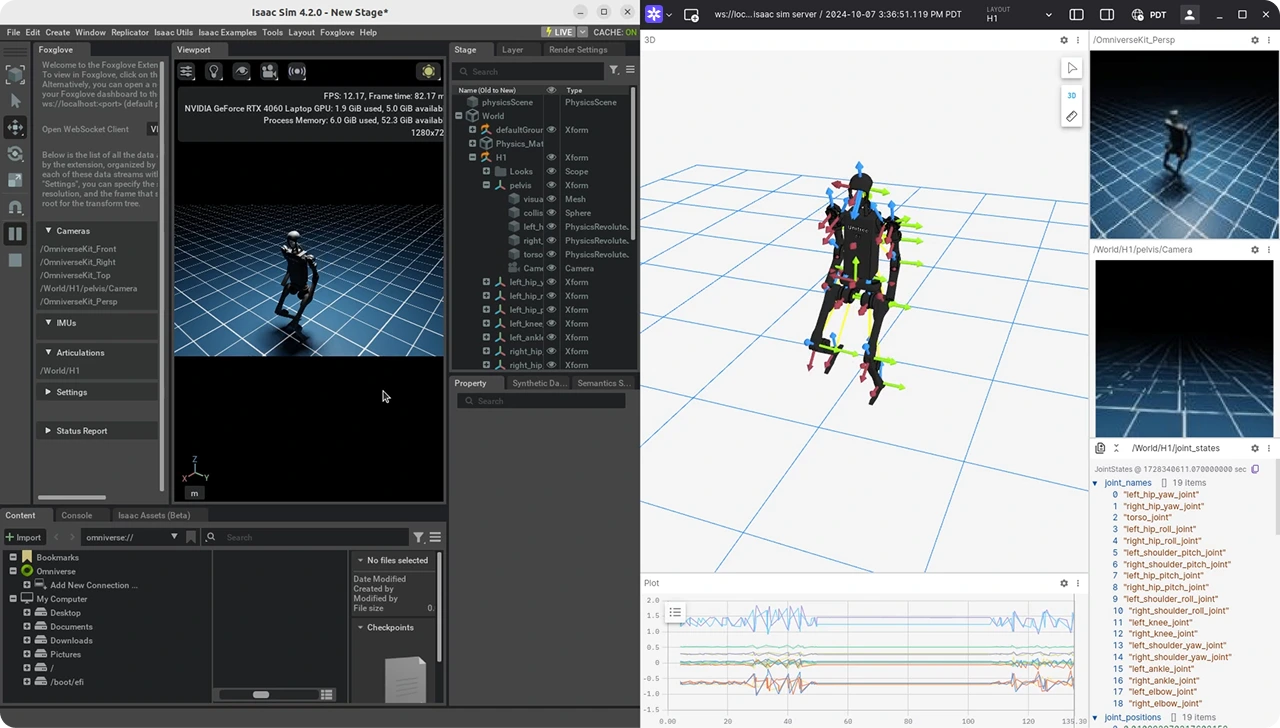 Foxglove integrations overview