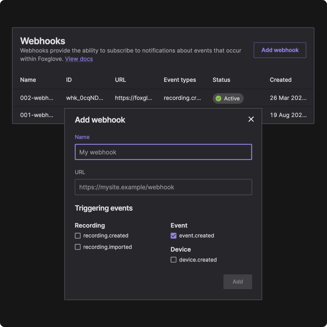 Integrate everywhere with webhooks.