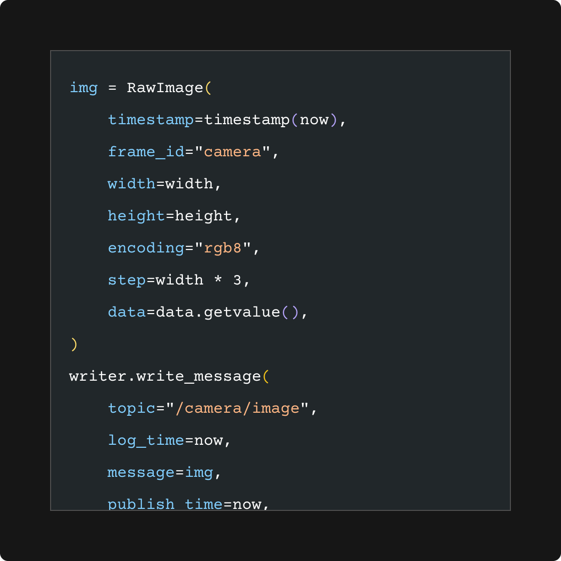 A self-describing, serialization-agnostic container.