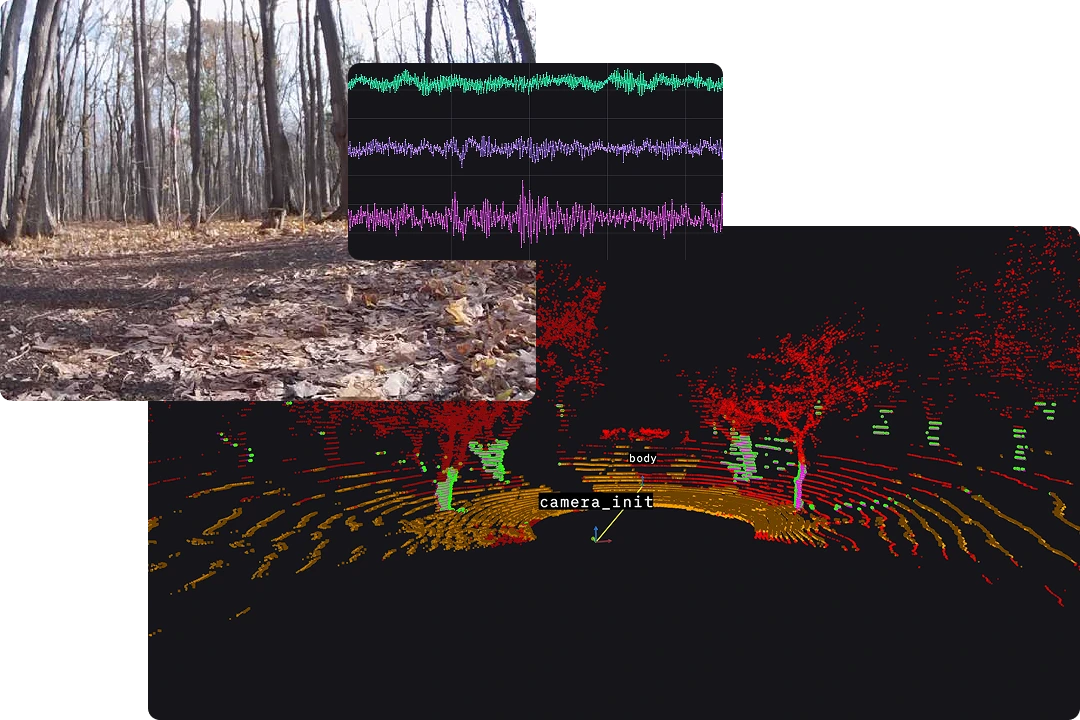 Foxglove visualization of agriculture robotics sensor data