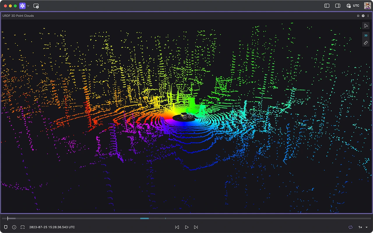 Agriculture and forestry robotics data visualization in Foxglove